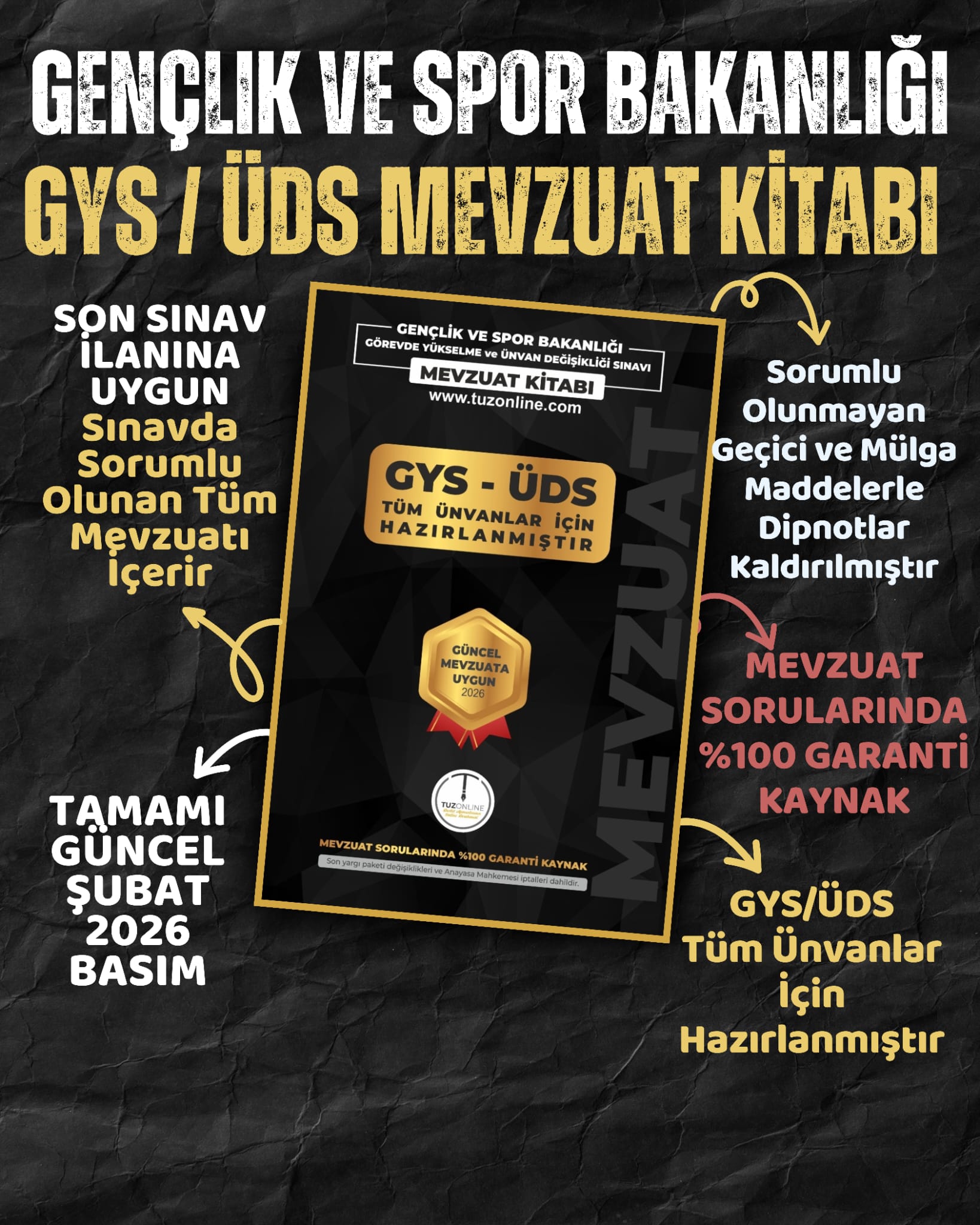 Gençlik ve Spor Bakanlığı GYS/ÜDS Mevzuat Kitabı